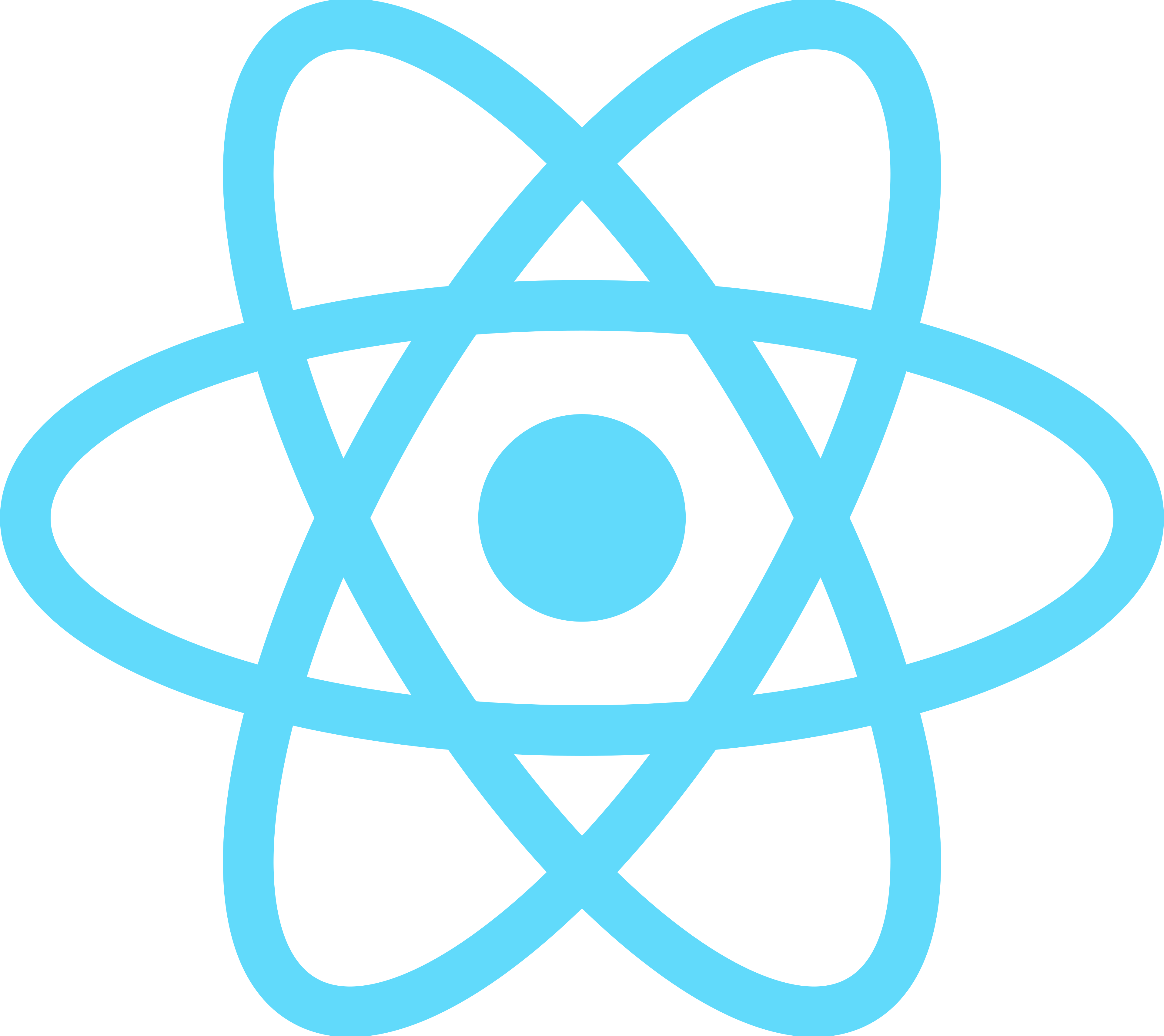 React JS